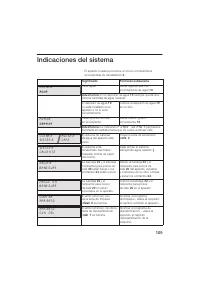 Страница 109