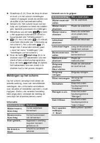 Страница 123