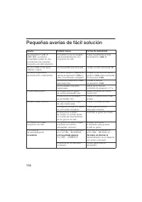 Страница 116