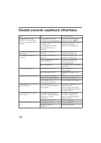 Страница 102