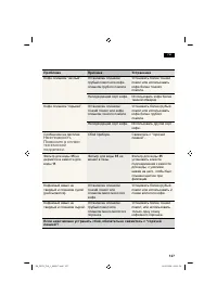 Страница 131