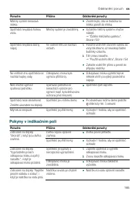 Страница 165