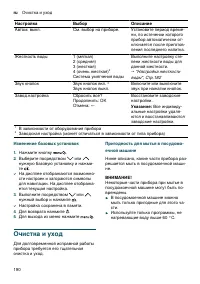 Страница 190