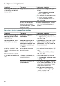 Страница 202