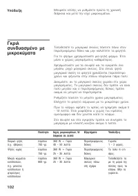 Страница 102