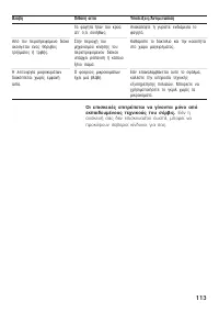 Страница 113