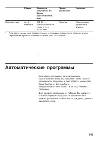 Страница 145