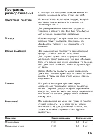 Страница 147