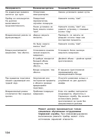 Страница 154