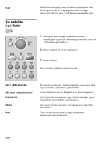 Страница 170