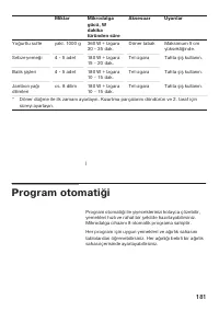 Страница 181