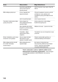 Страница 190