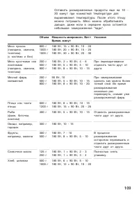 Страница 109