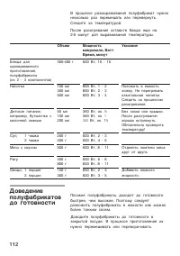 Страница 112