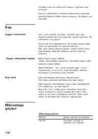 Страница 136