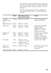 Страница 143