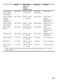 Страница 149