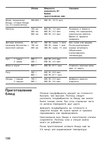 Страница 100