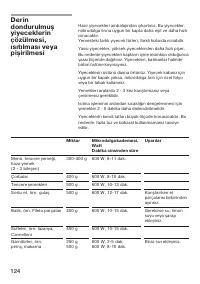 Страница 124