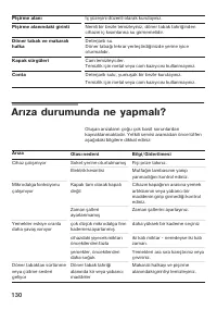 Страница 130