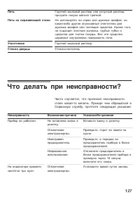 Страница 127