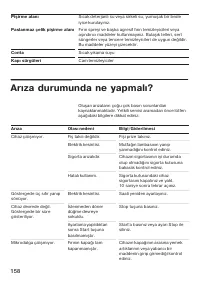 Страница 158