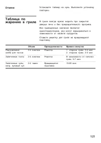 Страница 121