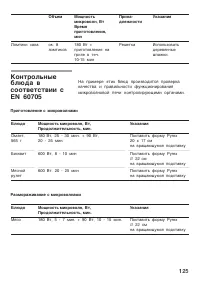 Страница 125