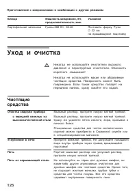 Страница 126