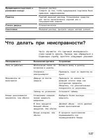 Страница 127