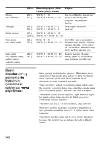 Страница 146