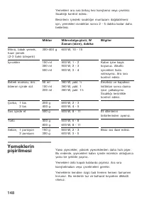 Страница 148