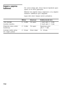 Страница 152