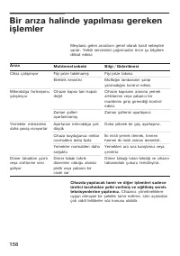 Страница 158