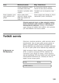 Страница 129