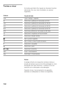 Страница 102