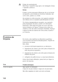 Страница 122