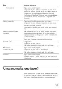 Страница 123