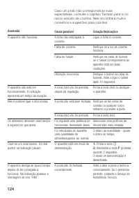 Страница 124