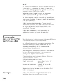 Страница 128