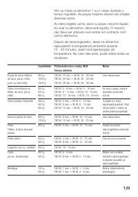 Страница 129