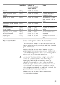 Страница 131