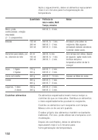 Страница 132