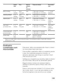 Страница 135