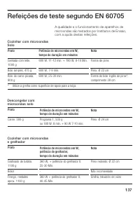 Страница 137