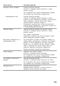 Страница 169