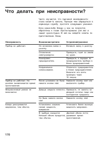 Страница 170