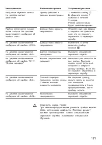 Страница 171