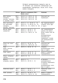 Страница 176