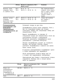 Страница 177